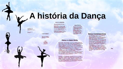 qual a história da dança